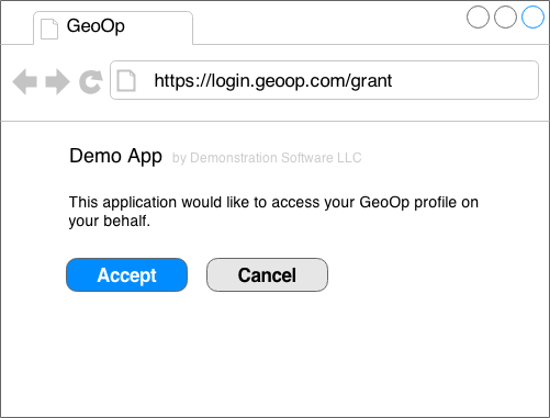 third party app grant
