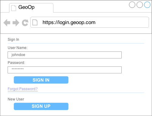 third party login page