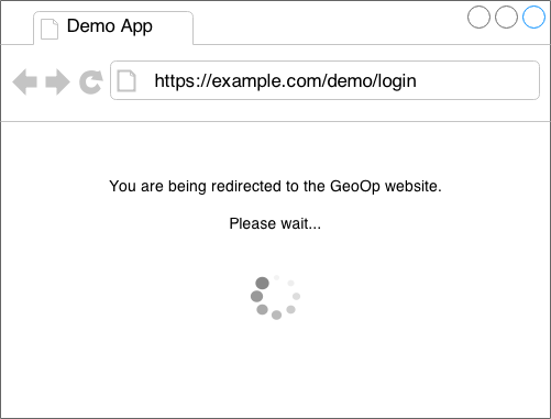 initial authentication